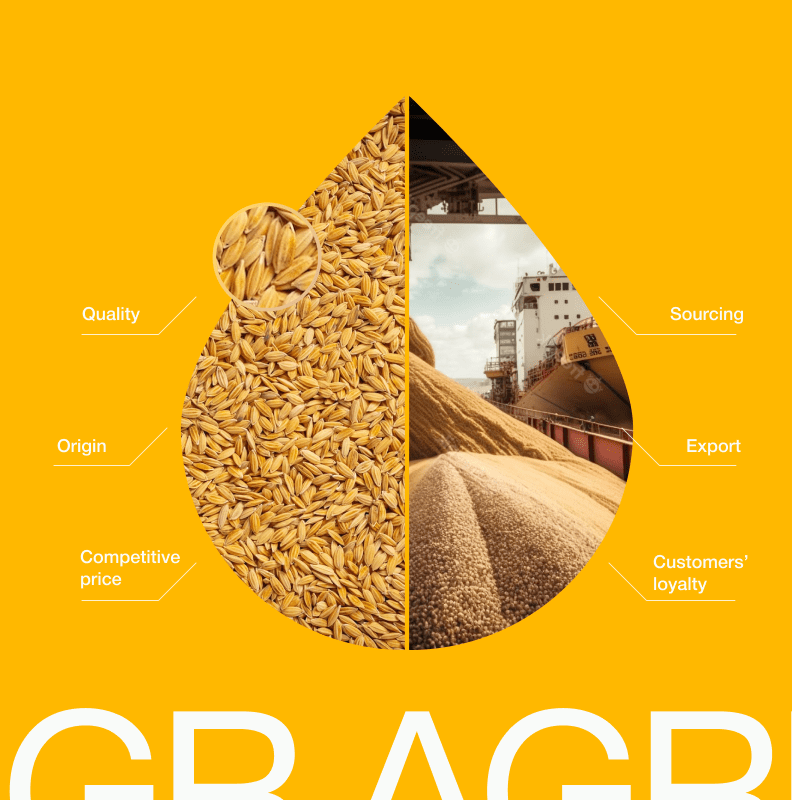 About GR AGRI DMCC